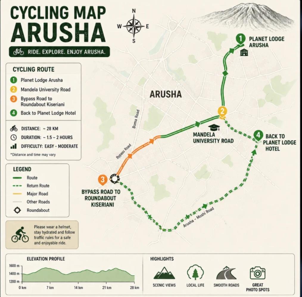 Circuit à vélo à Arusha – Cycling Map Arusha: Planet Lodge Arusha, Mandela University Road, Bypass Road to Kiseriani roundabout and back, about 28 km